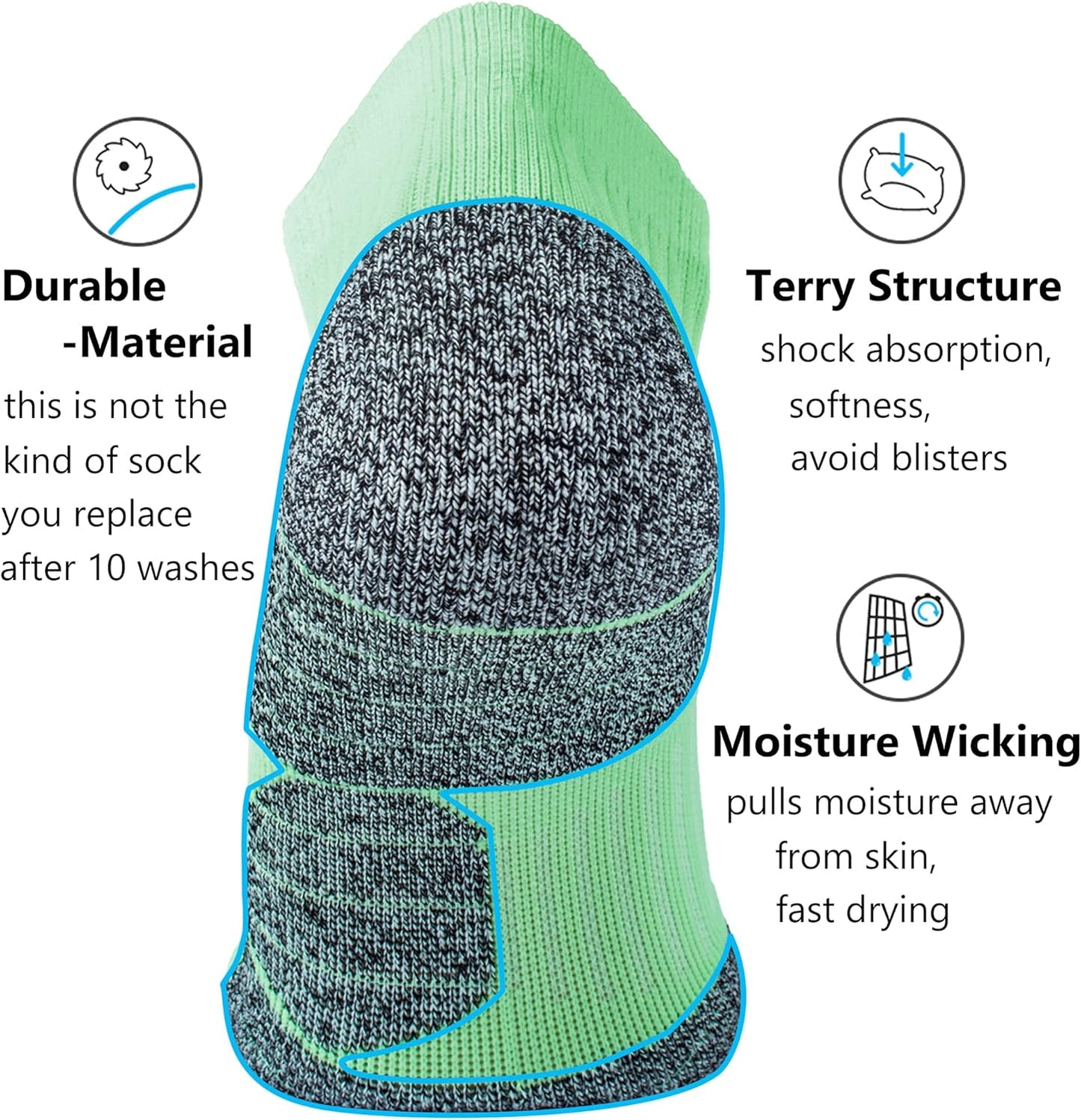 Unisex Cushioned Compression Athletic Ankle Socks Multipack